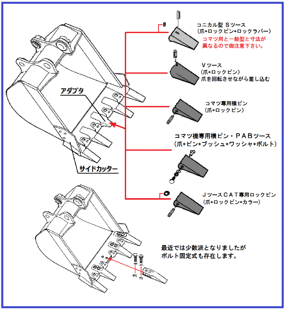 建設機械レンタル・販売の株式会社萩原商会
